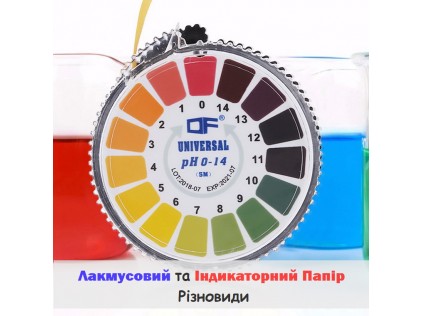 Лакмусовая и индикаторная бумага. Разновидности