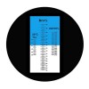 Рефрактометр для меду RHB-90ATC (58-90 % Brix, 38-43 ' Be, 12.0-27.0 % Water) у пластиковому футлярі